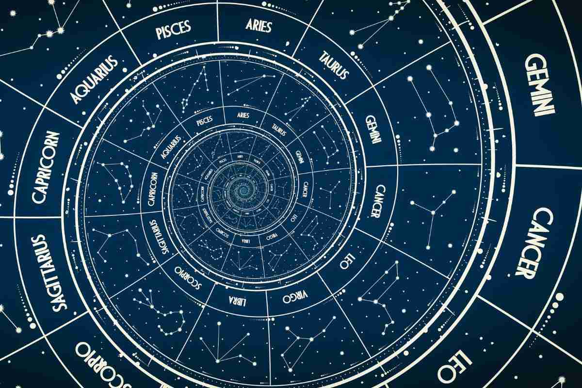 4 segni zodiacali intuitivi