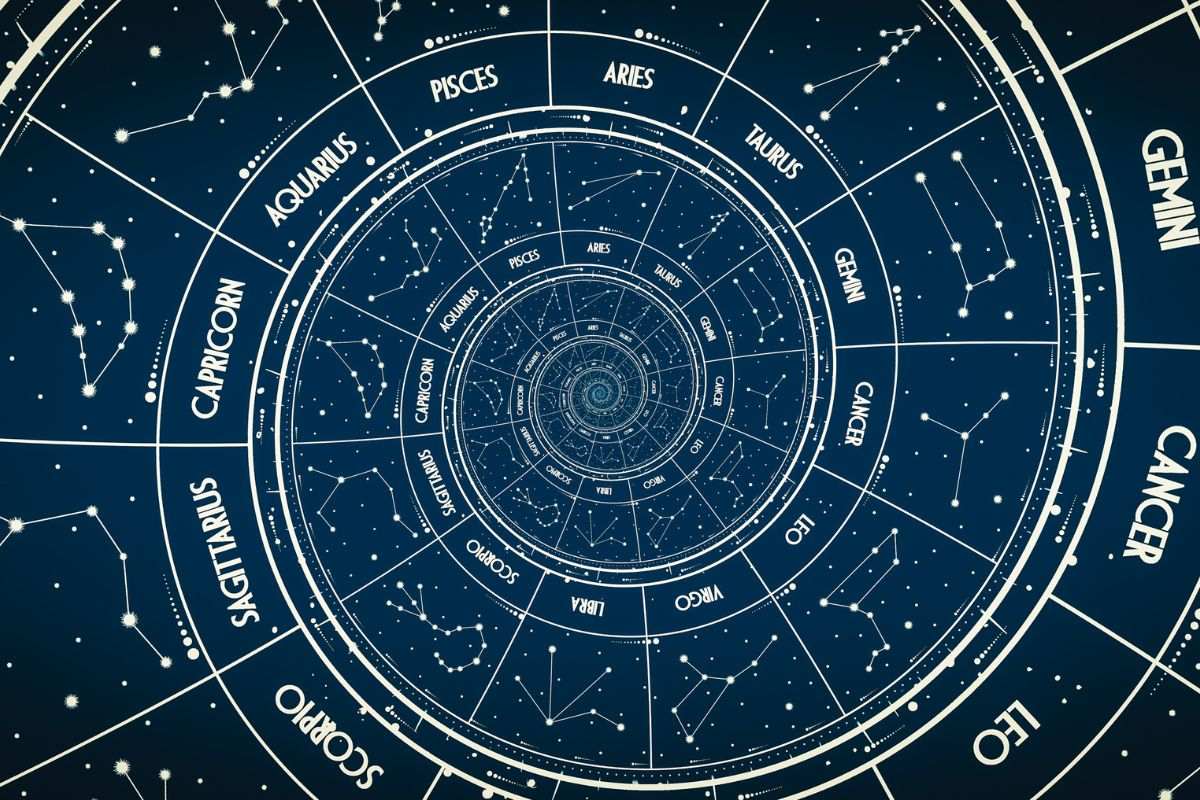 I segni zodiacali che affrontano la paura